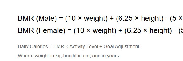 Calorie Formula: BMR calculation using Mifflin-St Jeor equation