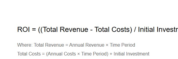 ROI Formula: ROI = ((Total Revenue - Total Costs) / Initial Investment) × 100